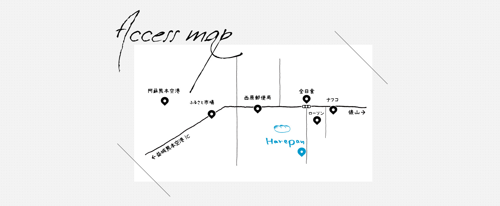 Harepan access map